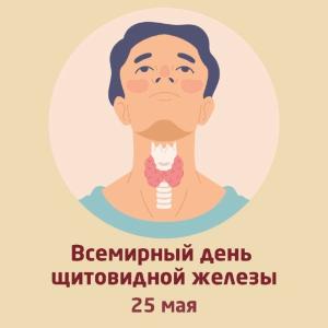 25 мая - День щитовидной железы